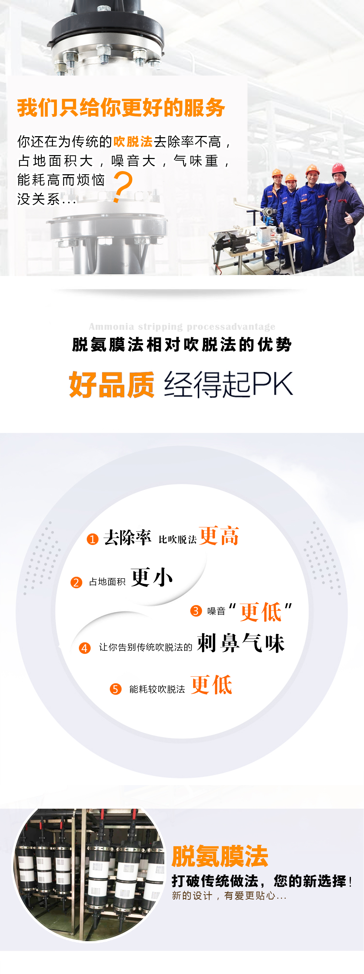 氨氮废水处理工程